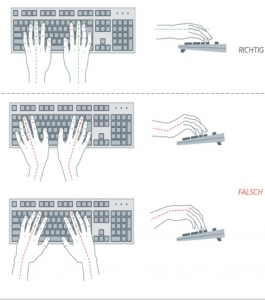 Ergonomie am Arbeitsplatz